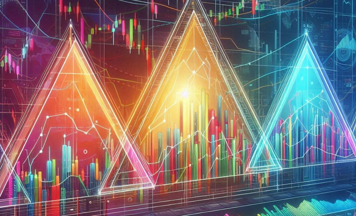 Are Ascending, Descending, and Symmetrical Triangle Patterns Different