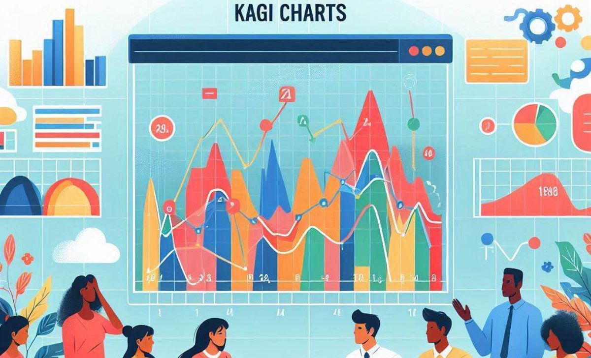 Comparison How Does the Kagi Chart Differ from Other Chart Types