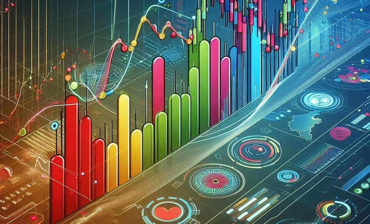 Is the Parabolic SAR Reliable for Spotting Trend Reversals