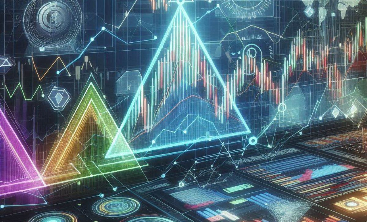 What Are Triangle Patterns in Forex