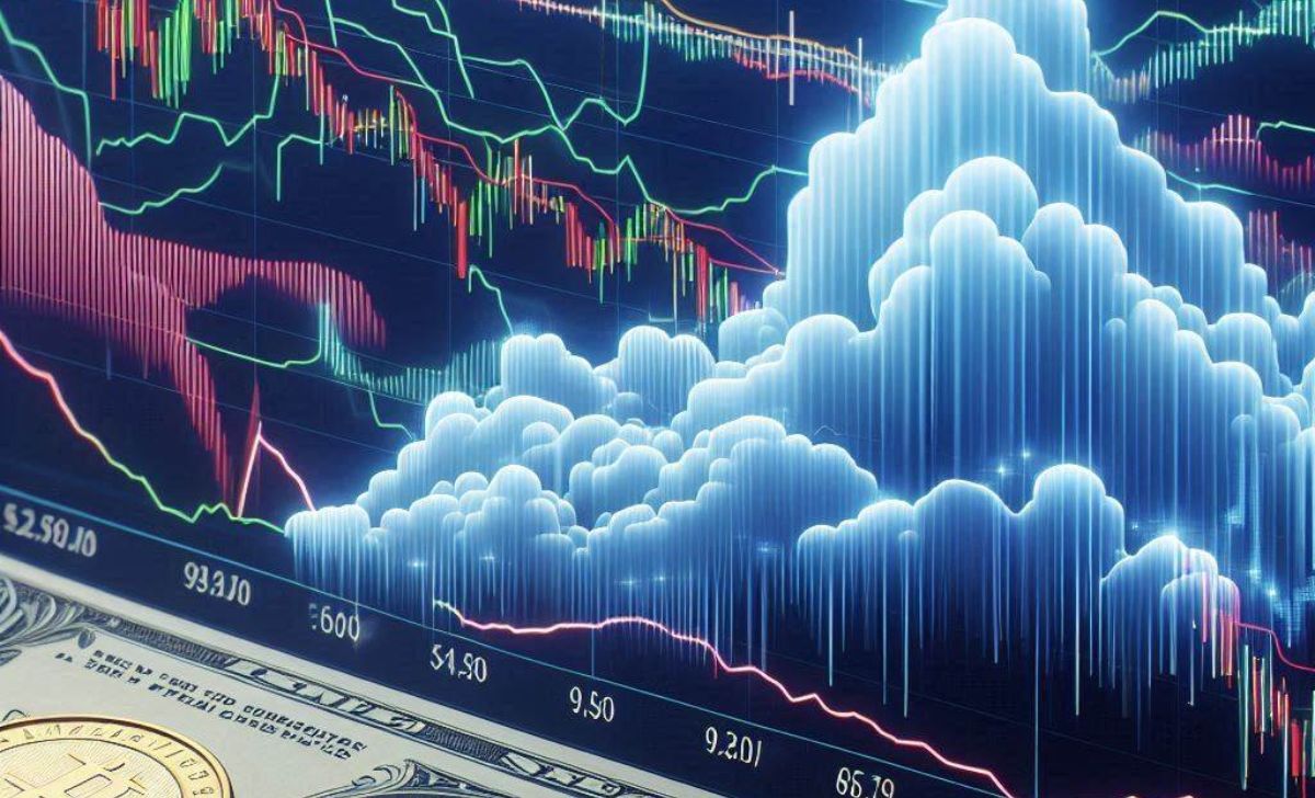 What Are the Strengths and Weaknesses of Ichimoku and Moving Averages