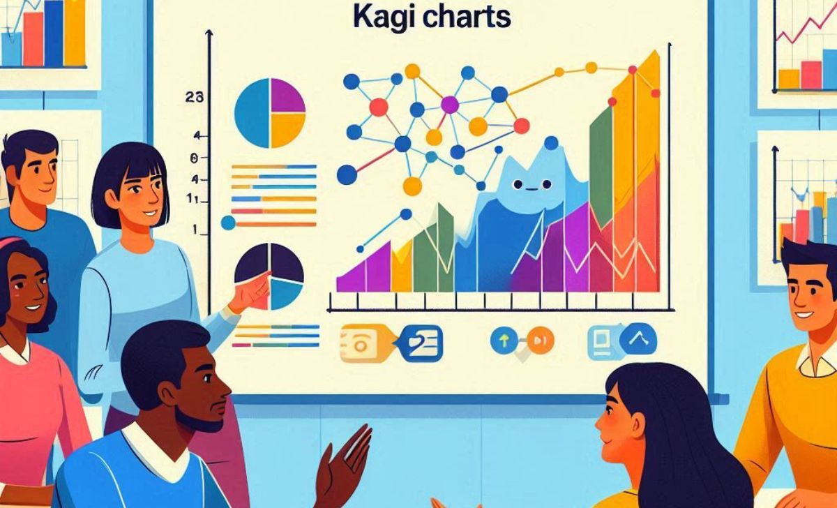 What Is a Kagi Chart and Where Did It Originate