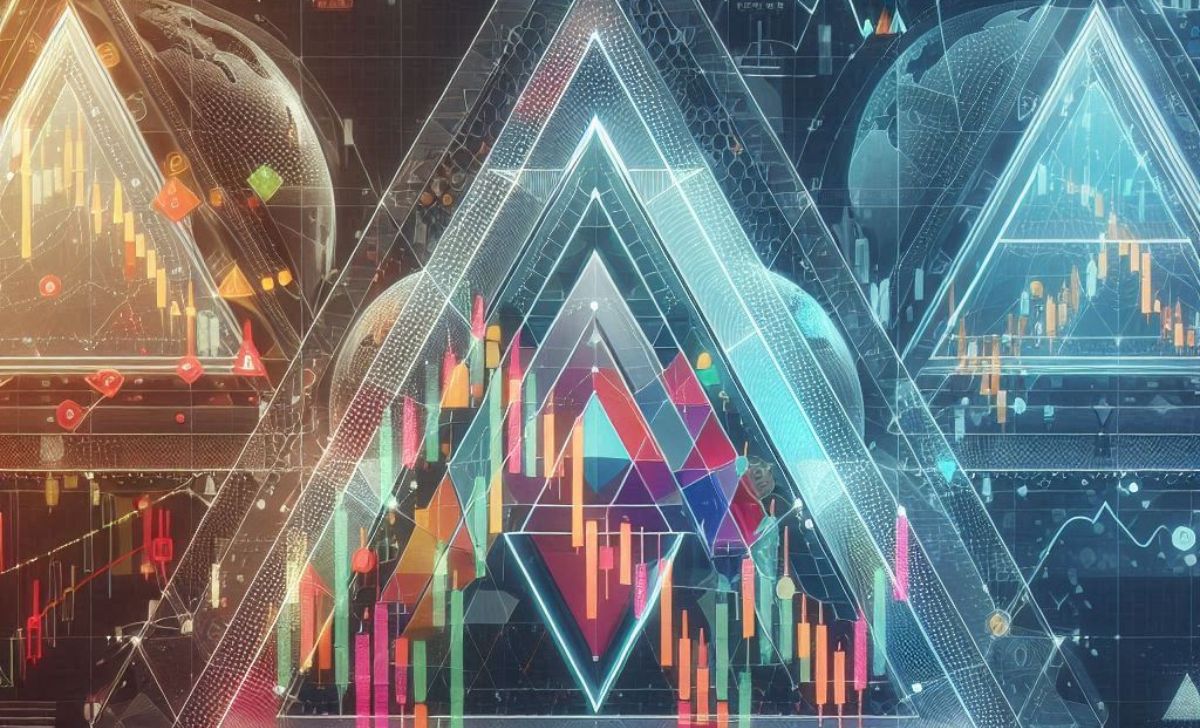 What Is a Symmetrical Triangle Pattern in Forex