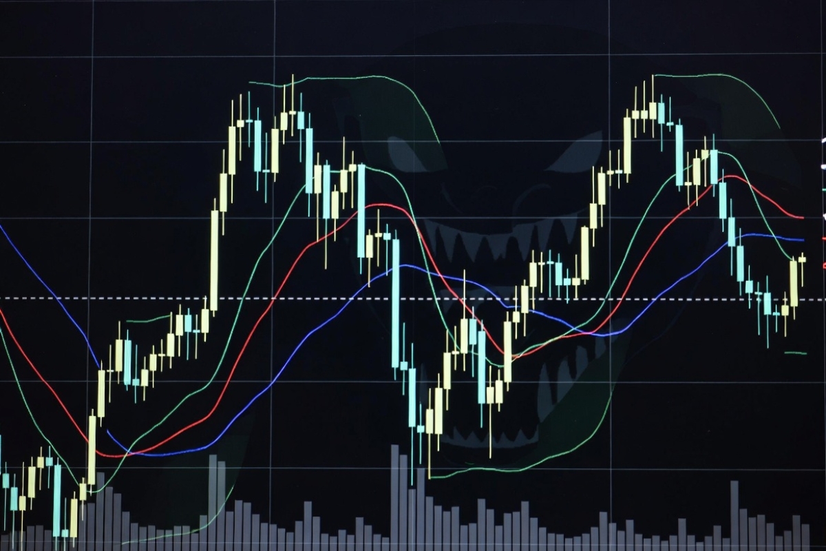 Signals and trade confirmation alligator indicator
