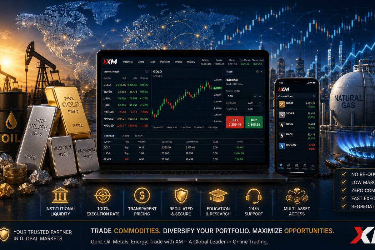 What are the benefits of XM commodities trading?