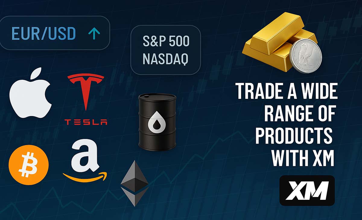 Categories of Trading Products Offered by XM Categories of Trading Products Offered by XM