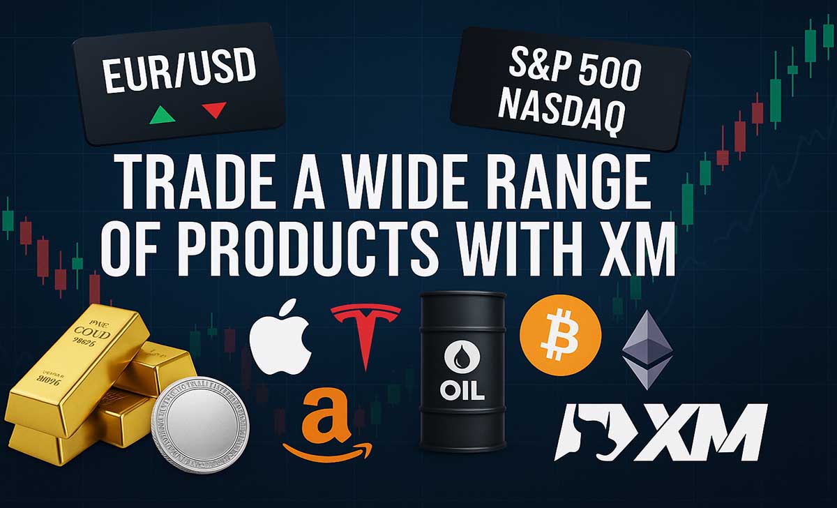 How to Access and Trade Products on XM How to Access and Trade Products on XM