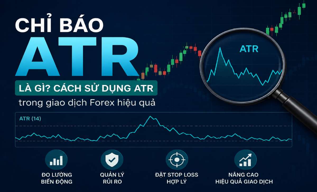 Chỉ báo ATR là gì? Ý nghĩa, cách sử dụng ATR và lưu ý khi giao dịch