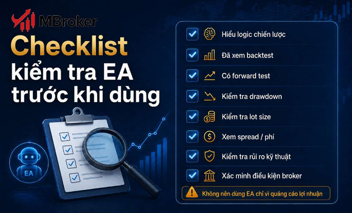 Checklist kiểm tra EA Forex trước khi sử dụng tài khoản thật