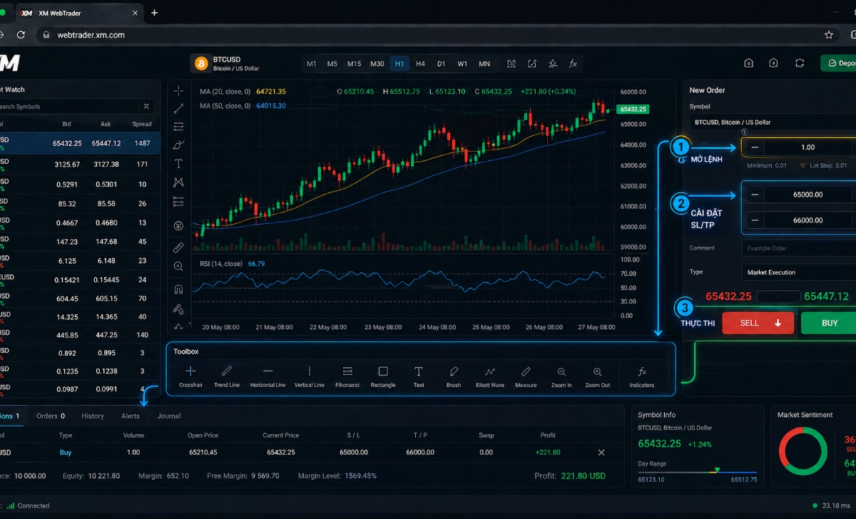 Hướng dẫn cách sử dụng XM WebTrader cho người mới