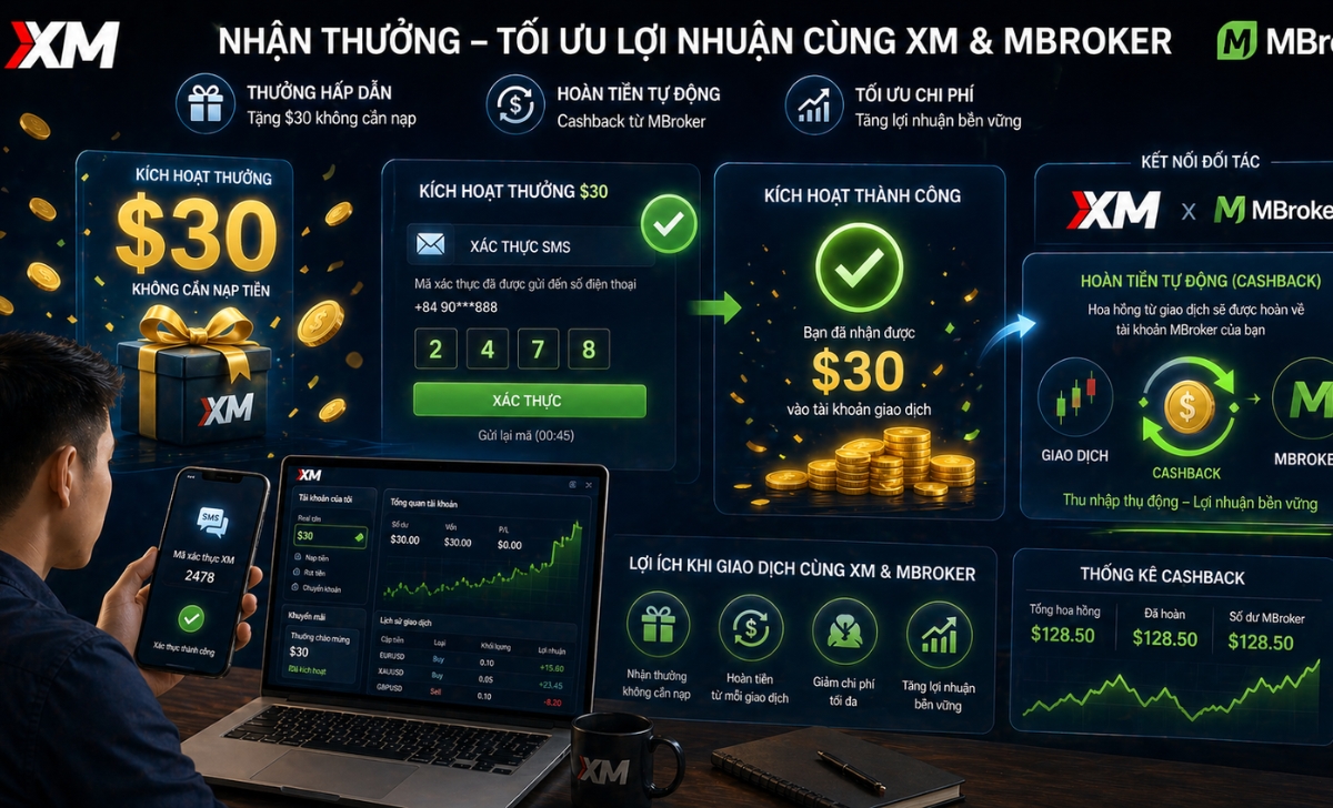 Hướng dẫn nhận thưởng và tối ưu sau khi đăng ký XM