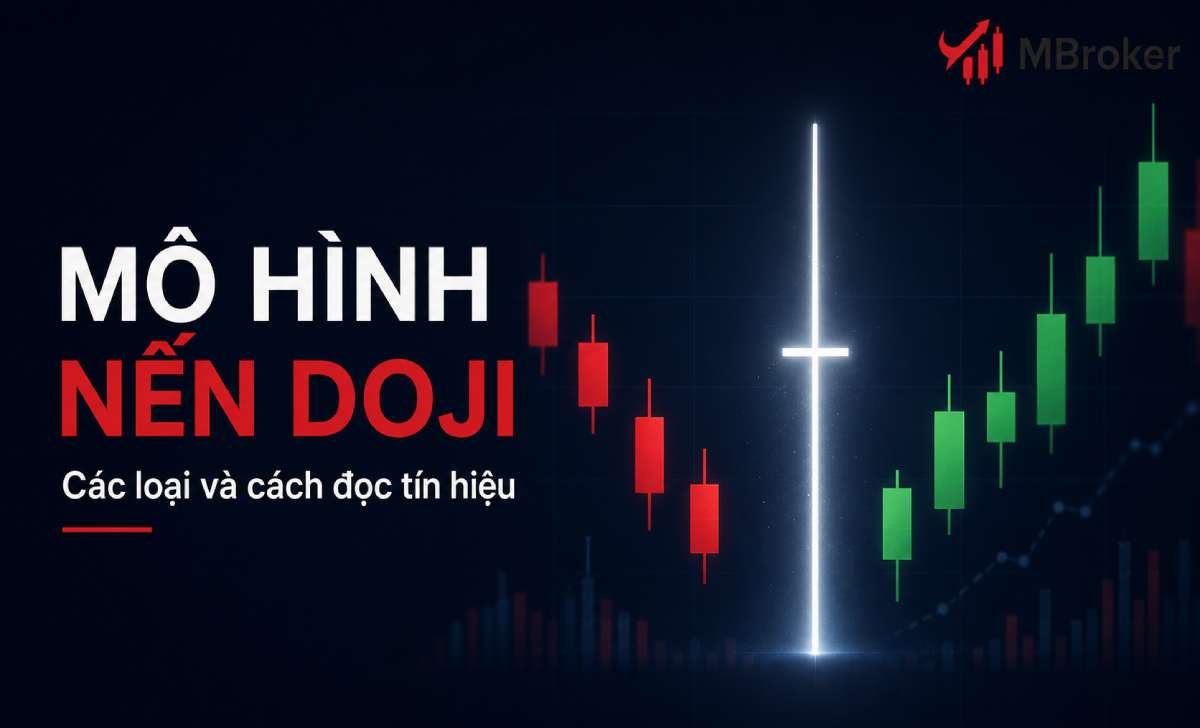 Mô hình nến Doji là gì? Các loại nến Doji và cách đọc đúng tín hiệu
