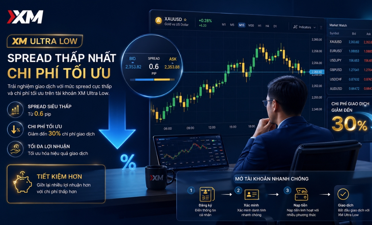 XM Ultra Low: Spread thấp, phí, điều kiện và cách mở