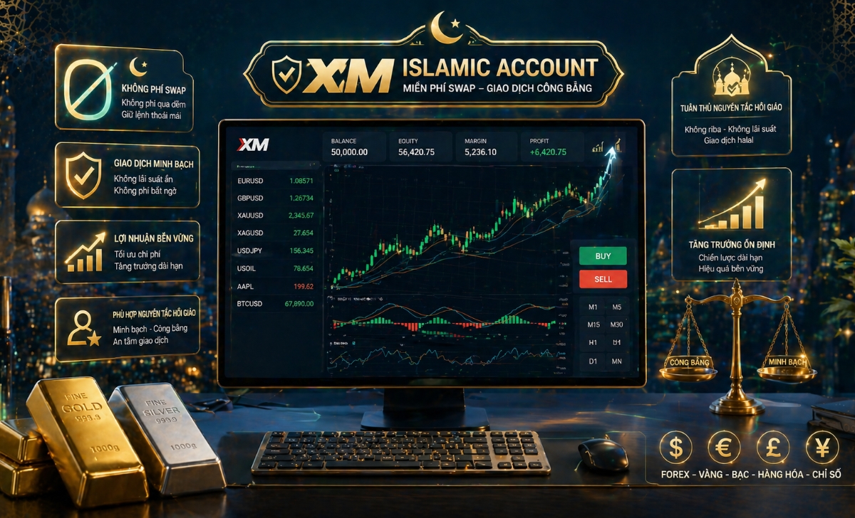 Tại sao nên chọn tài khoản XM Islamic để giao dịch