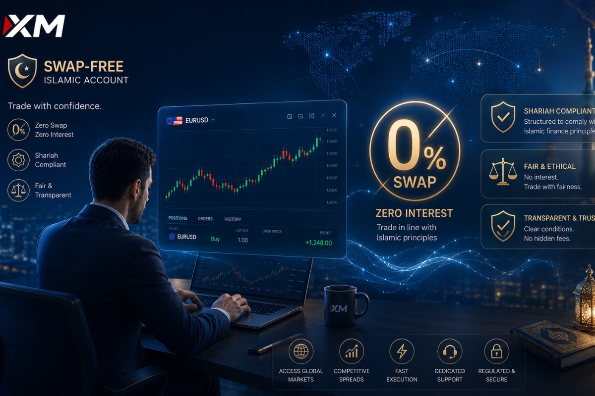 XM swap free account and eligibility conditions