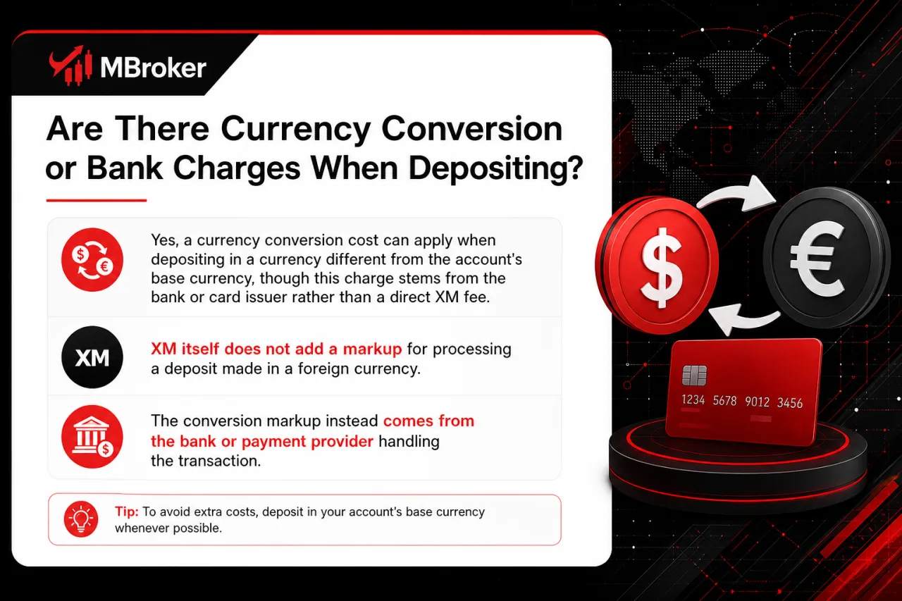 Are There Currency Conversion or Bank Charges When Depositing