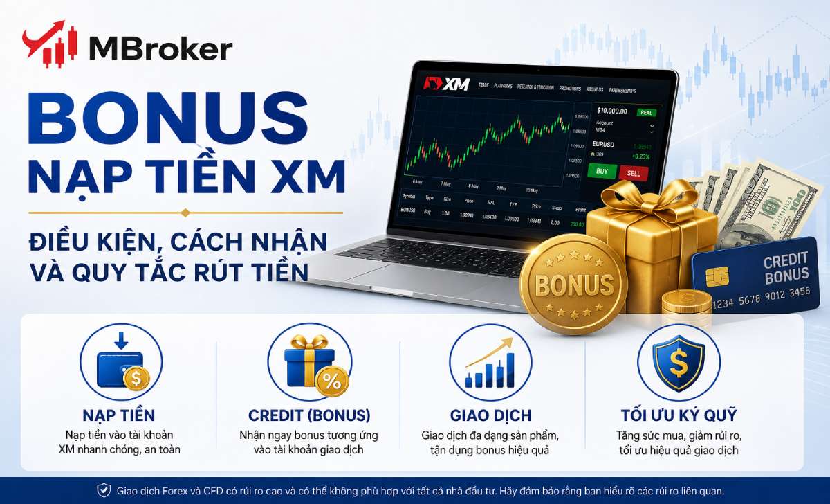 Bonus Nạp Tiền XM: Điều Kiện, Cách Nhận Và Quy Tắc Rút Tiền