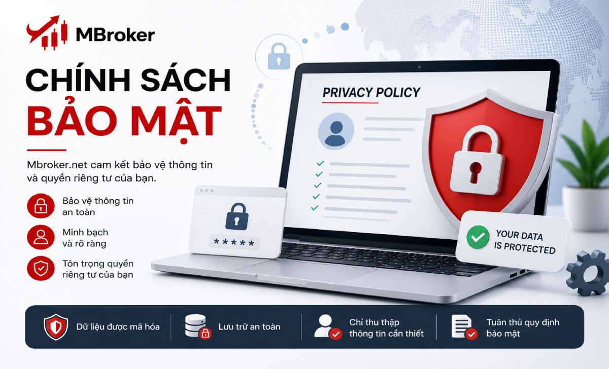 Cách Mbroker.net bảo vệ thông tin người dùng