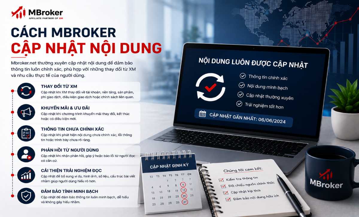 Cách Mbroker cập nhật nội dung