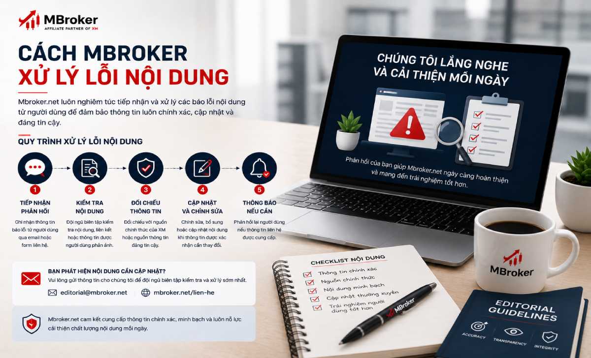Cách Mbroker xử lý lỗi nội dung