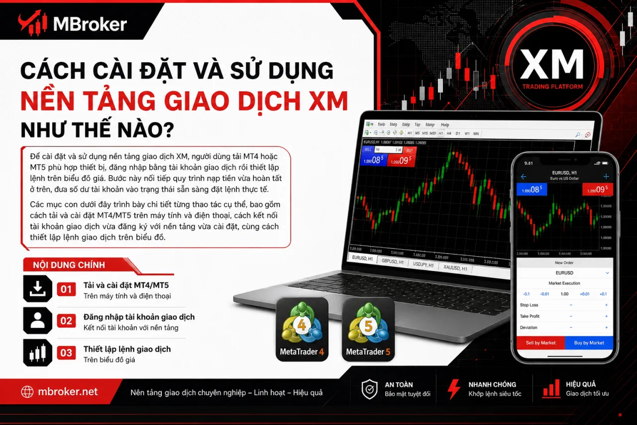 Cài Đặt Và Sử Dụng Nền Tảng Giao Dịch XM Cài Đặt Và Sử Dụng Nền Tảng Giao Dịch XM