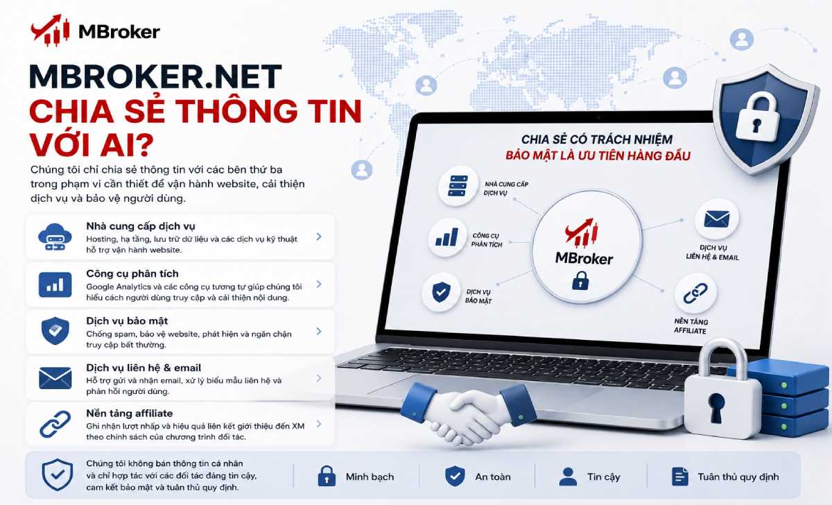 Mbroker.net có chia sẻ thông tin với bên thứ ba không?