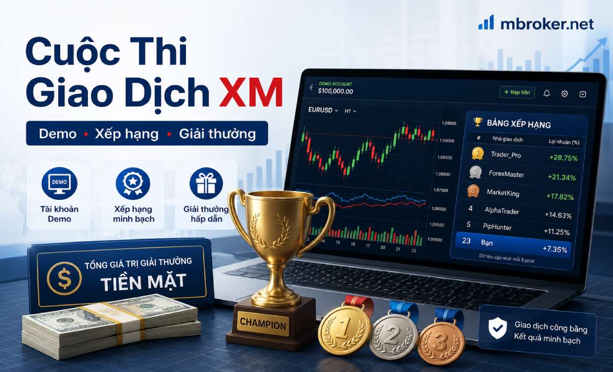 Cuộc Thi Giao Dịch XM Là Gì? Các Loại, Điều Kiện Và Cách Tham Gia