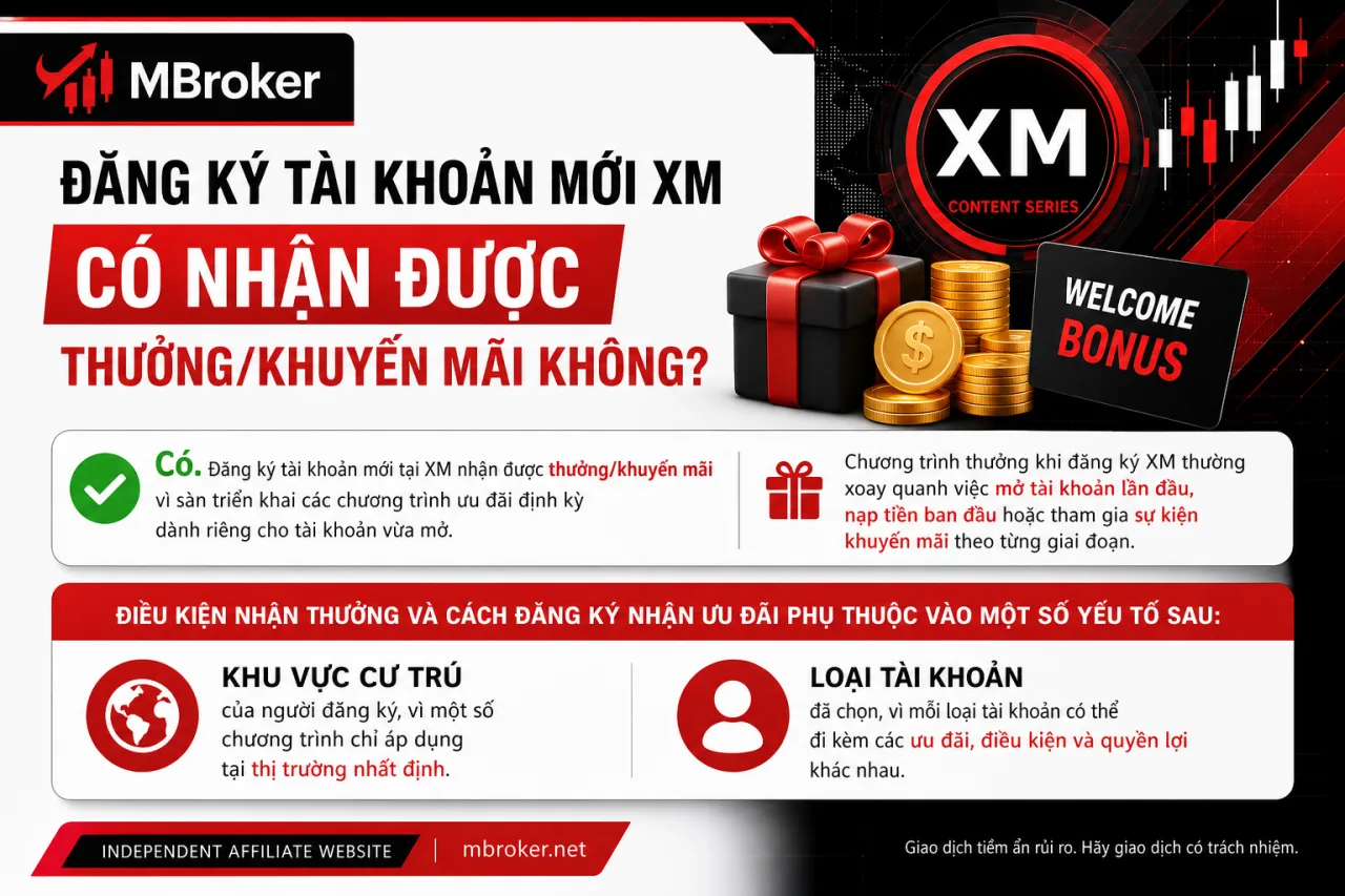 Đăng Ký Tài Khoản Mới XM Có Nhận Được Thưởng/Khuyến Mãi