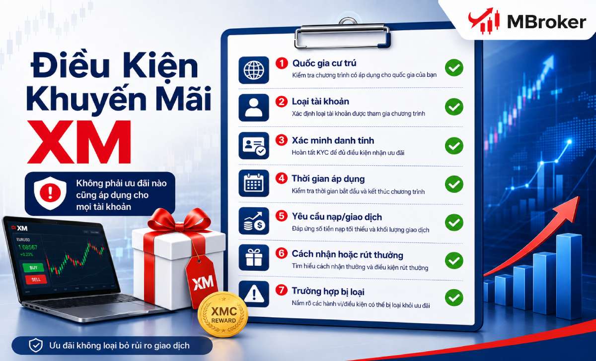 Điều kiện khuyến mãi XM Điều kiện khuyến mãi XM