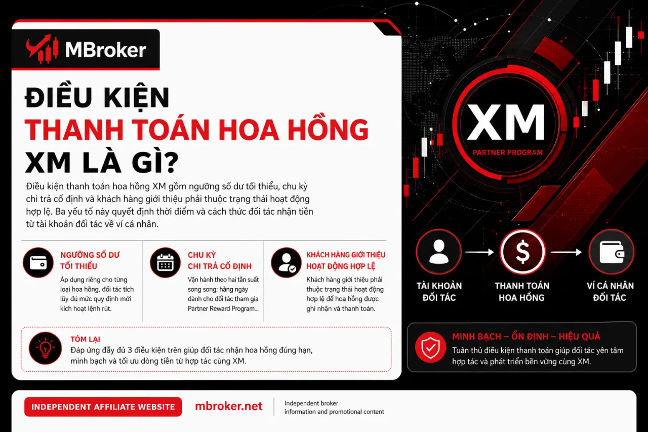 Điều Kiện Thanh Toán Hoa Hồng XM
