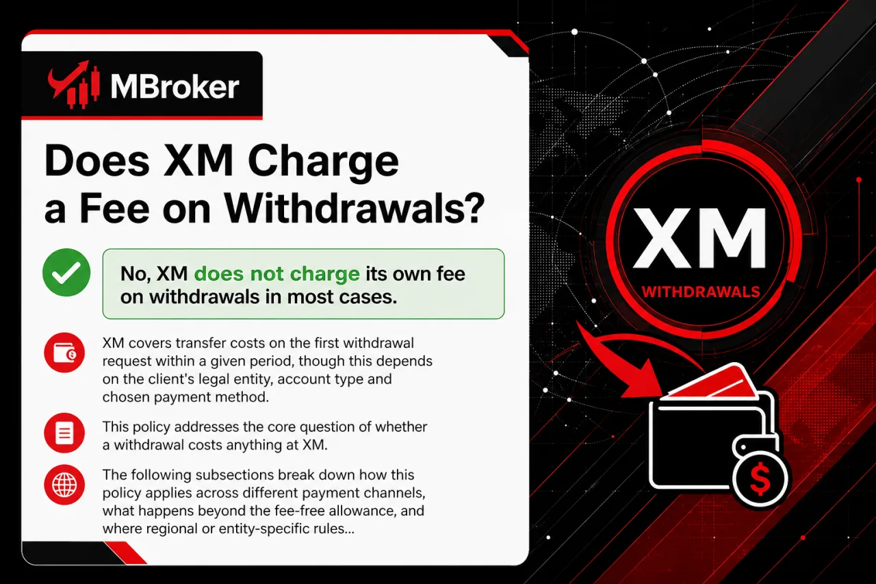 Does XM Charge a Fee on Withdrawals
