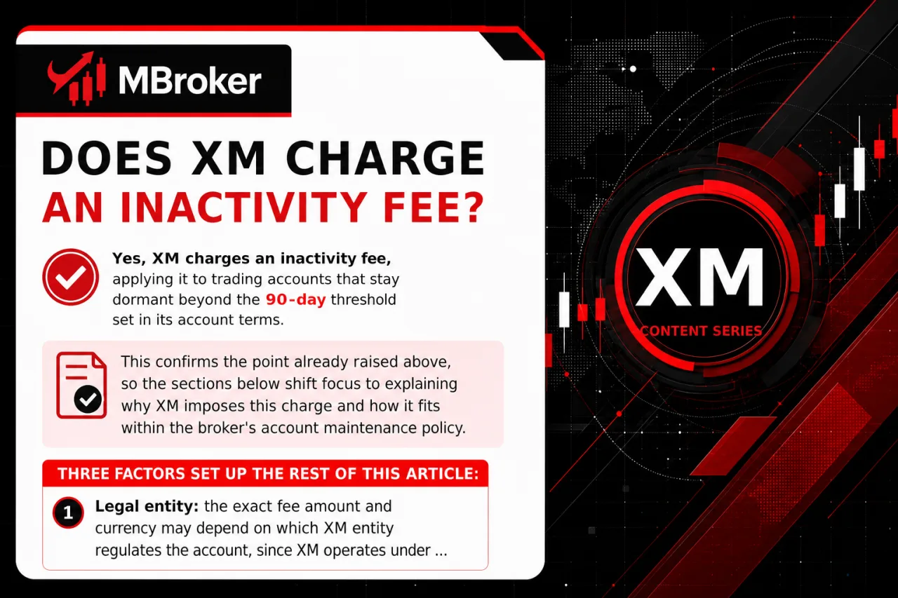 Does XM Charge an Inactivity Fee