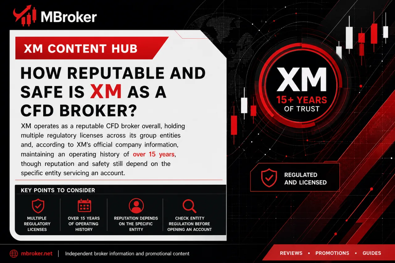 How Reputable and Safe Is XM as a CFD Broker How Reputable and Safe Is XM as a CFD Broker