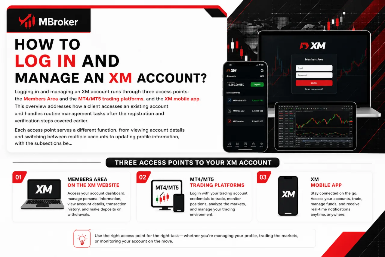 How to Log In and Manage an XM Account How to Log In and Manage an XM Account