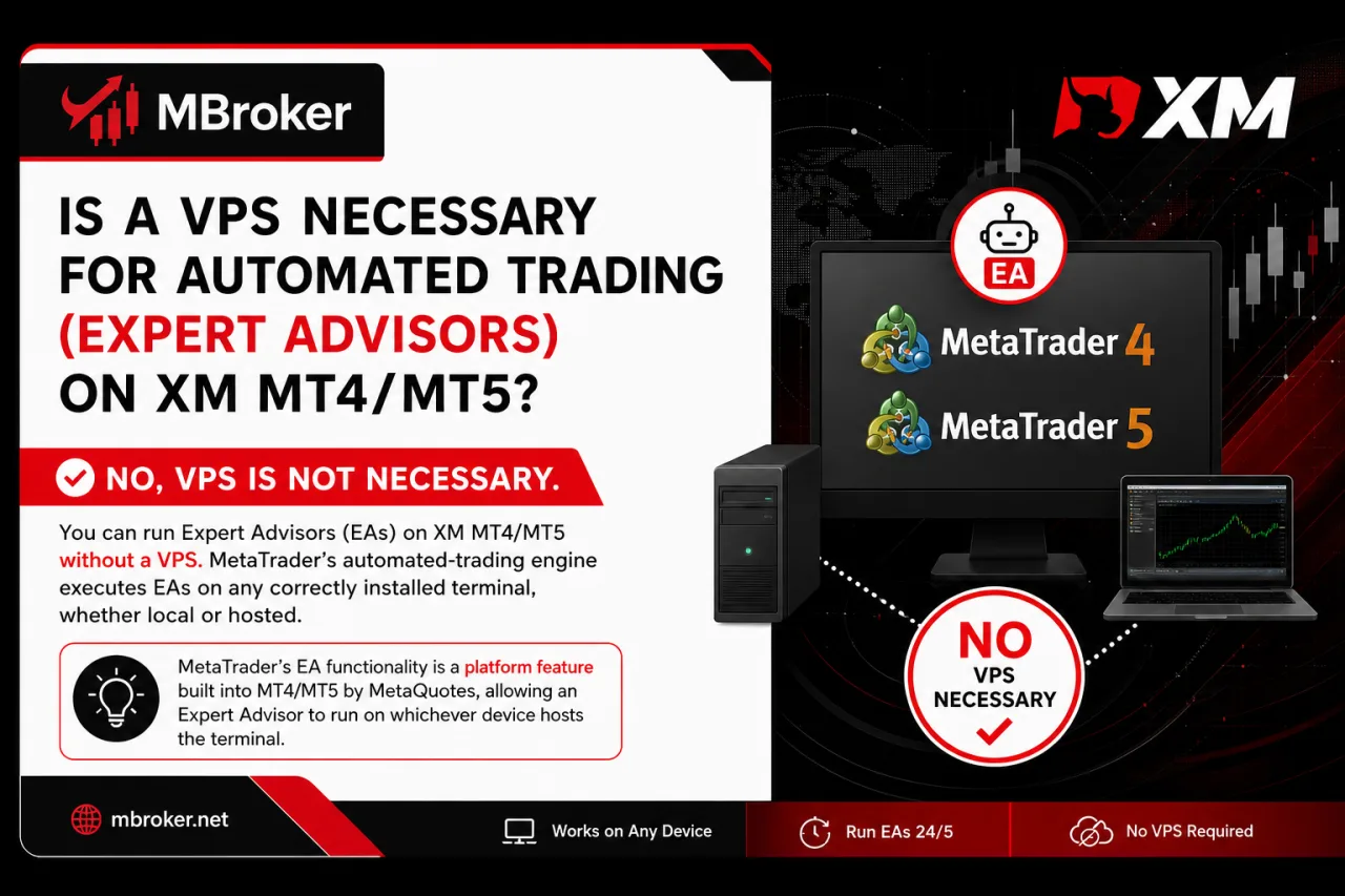 Is a VPS Necessary for Automated Trading (Expert Advisors) on XM MT4/MT5