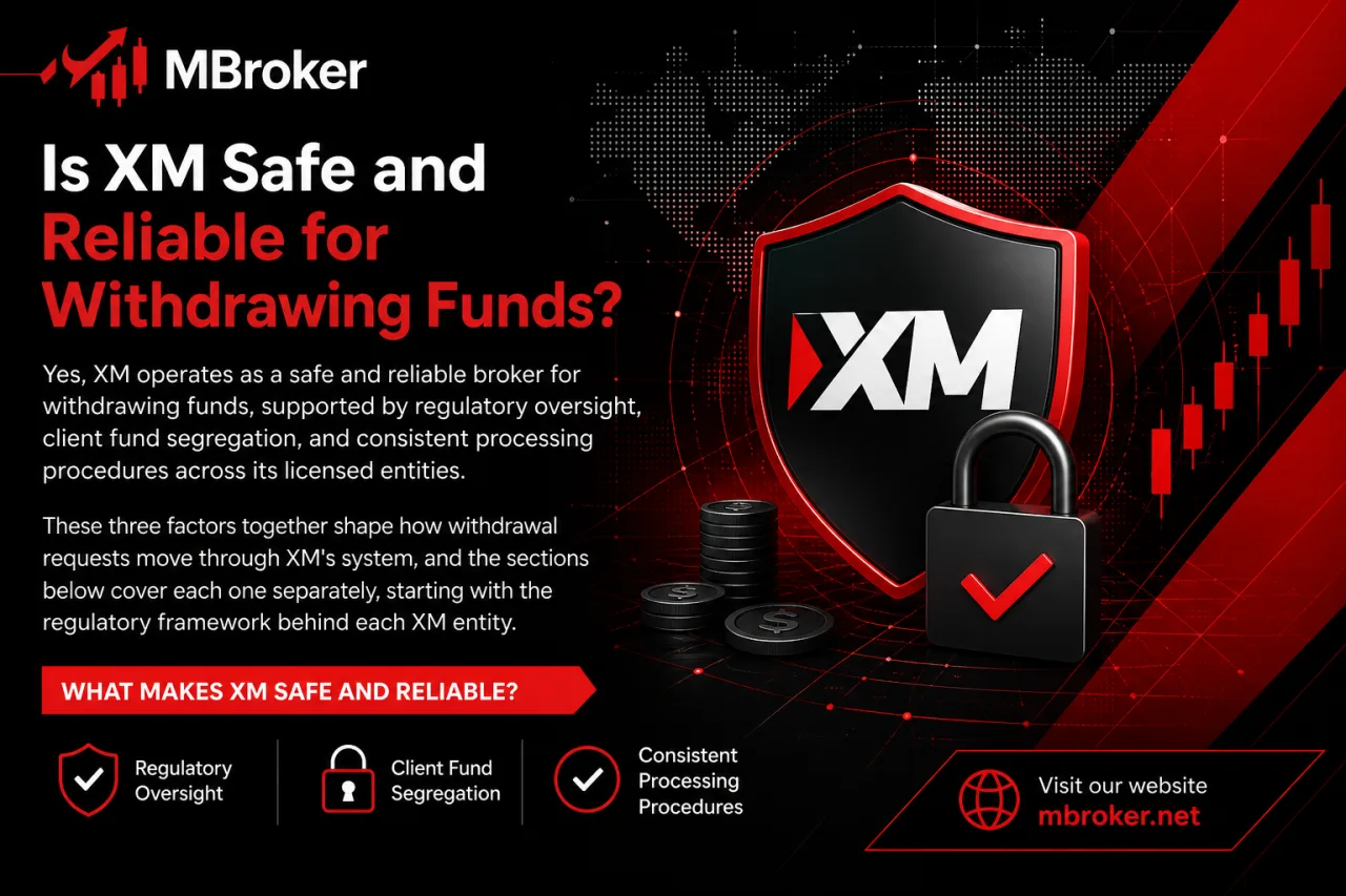 Is XM Safe and Reliable for Withdrawing Funds