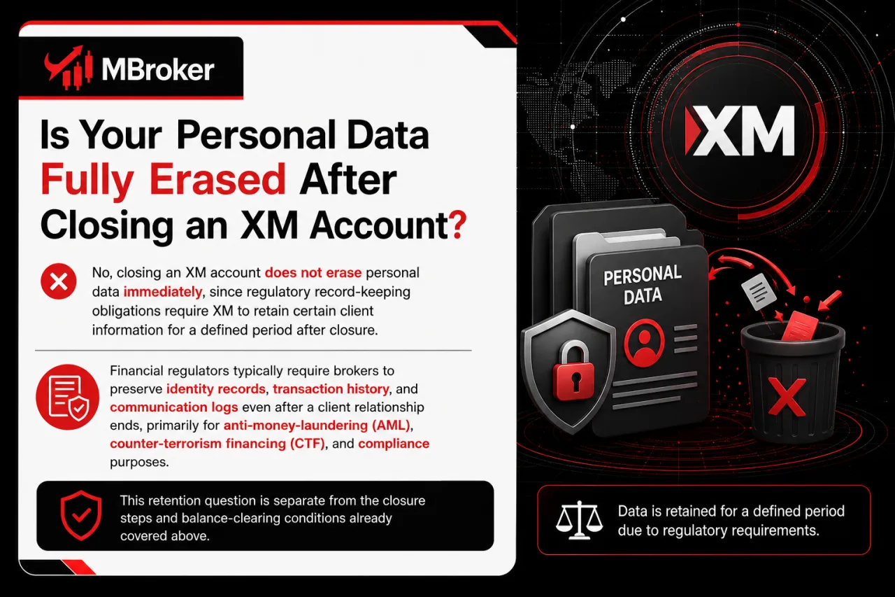 Is Your Personal Data Fully Erased After Closing an XM Account Is Your Personal Data Fully Erased After Closing an XM Account