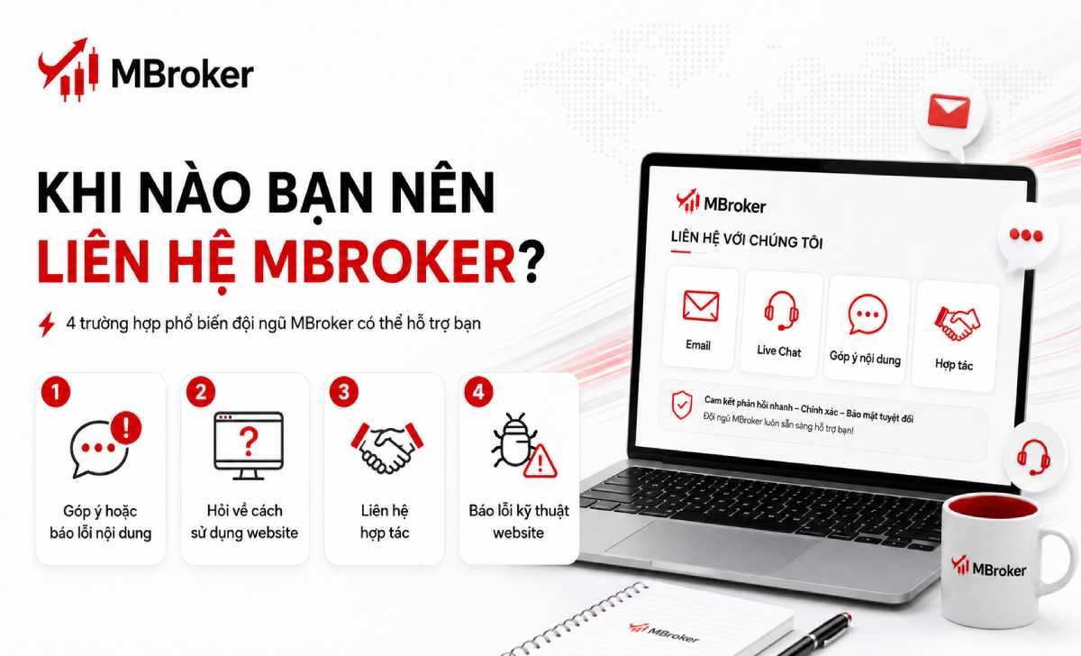 Liên hệ Mbroker khi cần hỗ trợ các vấn đề liên quan đến nội dung, trải nghiệm website, thông tin tham khảo về XM