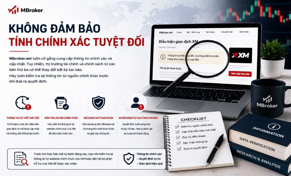 Không đảm bảo tính chính xác tuyệt đối Không đảm bảo tính chính xác tuyệt đối