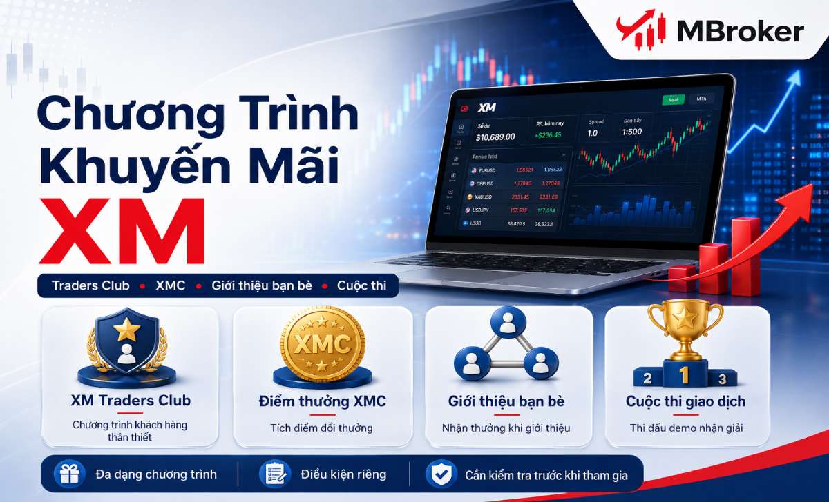 Các chương trình khuyến mãi XM Các chương trình khuyến mãi XM