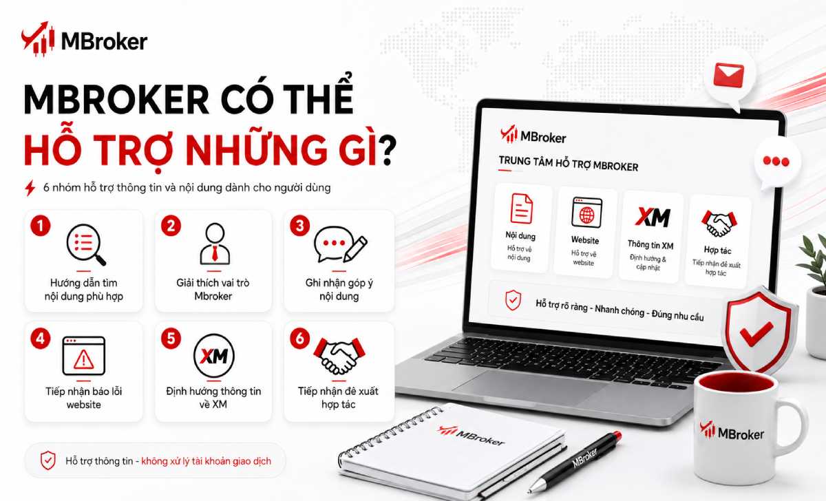Mbroker có thể hỗ trợ thông tin và nội dung tham khảo trên website.