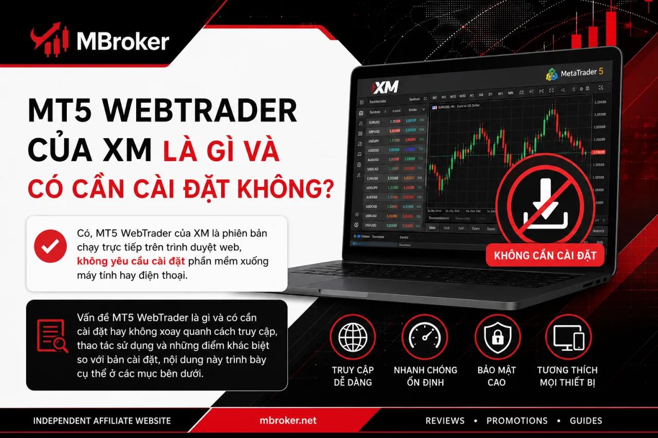 MT5 WebTrader Của XM Là Gì Và Có Cần Cài Đặt