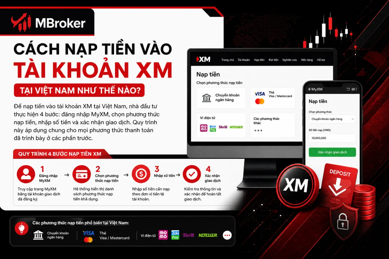 Nạp Tiền Vào Tài Khoản XM Tại Việt Nam