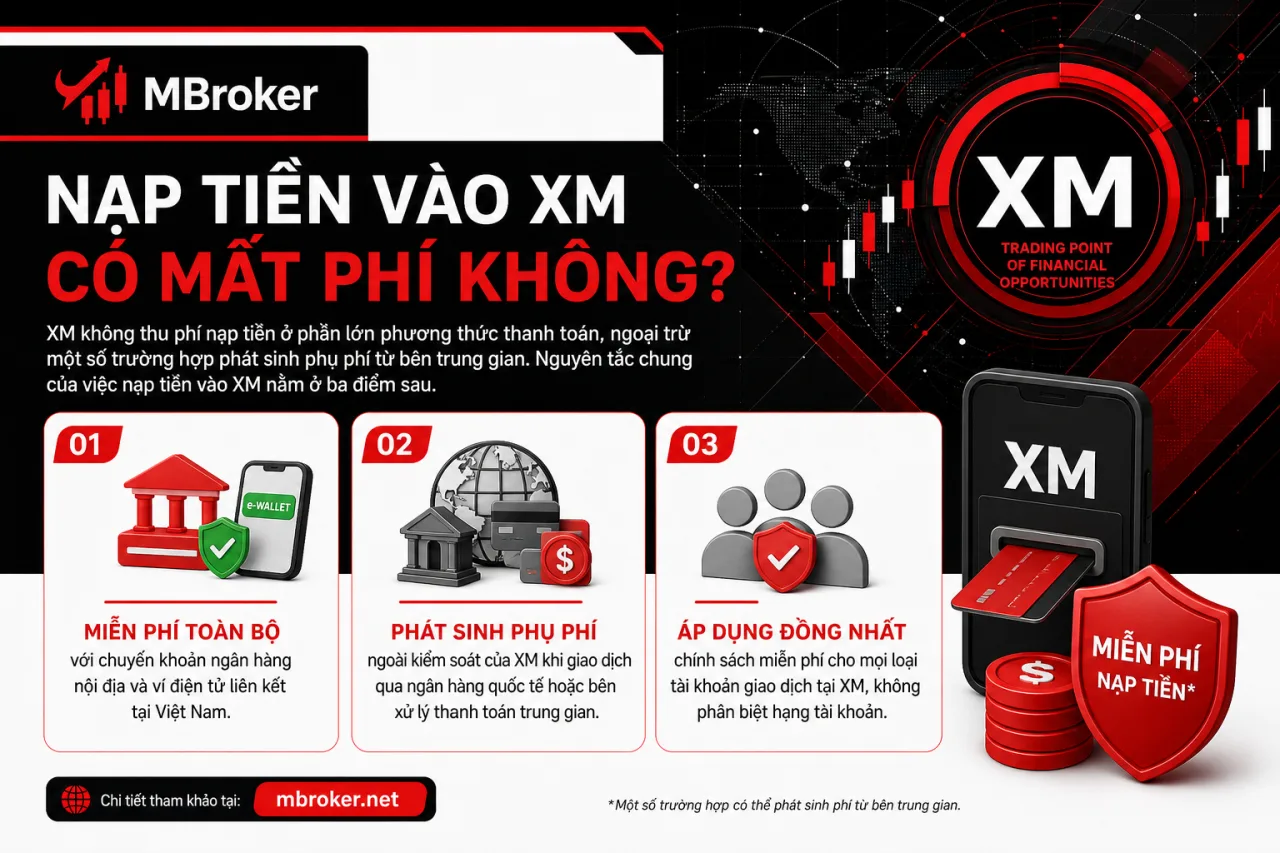 Nạp Tiền Vào XM Có Mất Phí