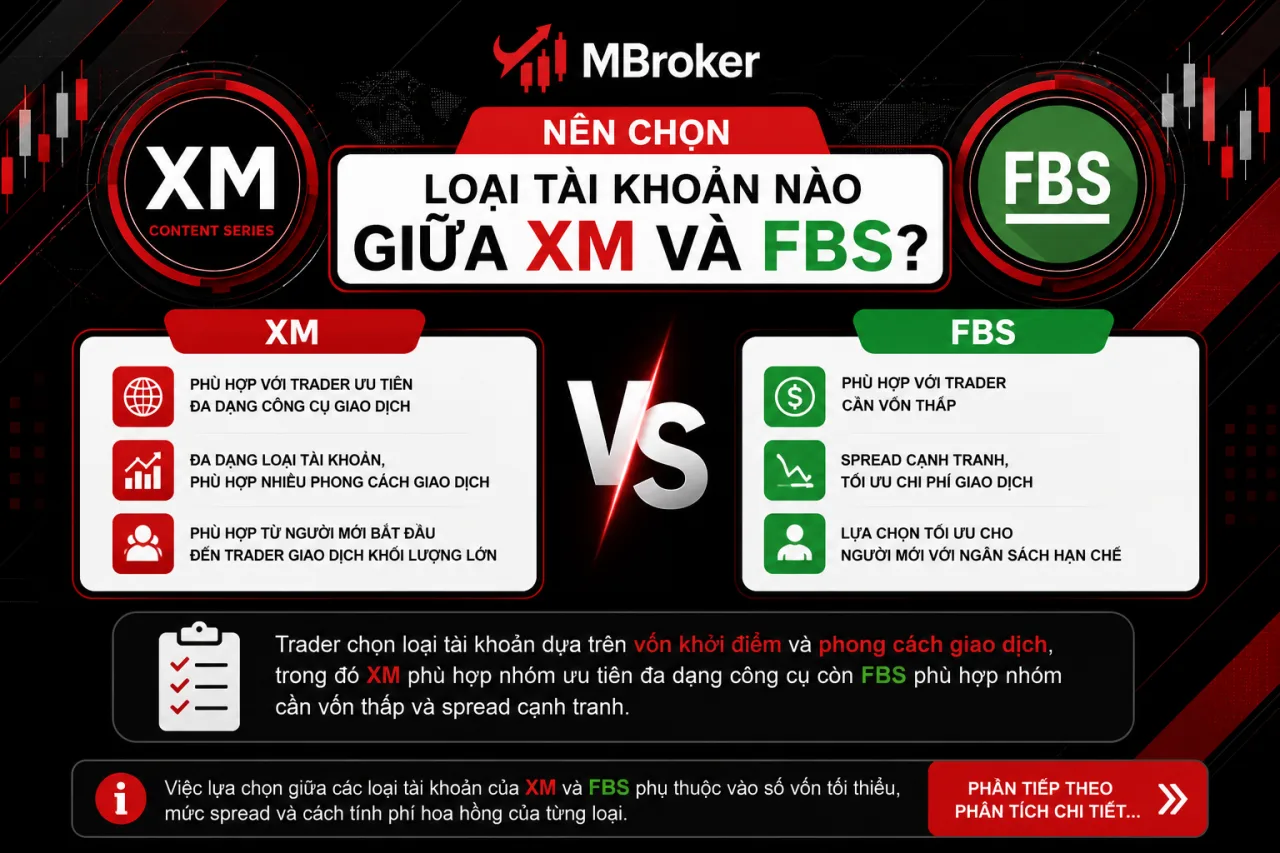 Nên Chọn Loại Tài Khoản Nào Giữa XM Và FBS
