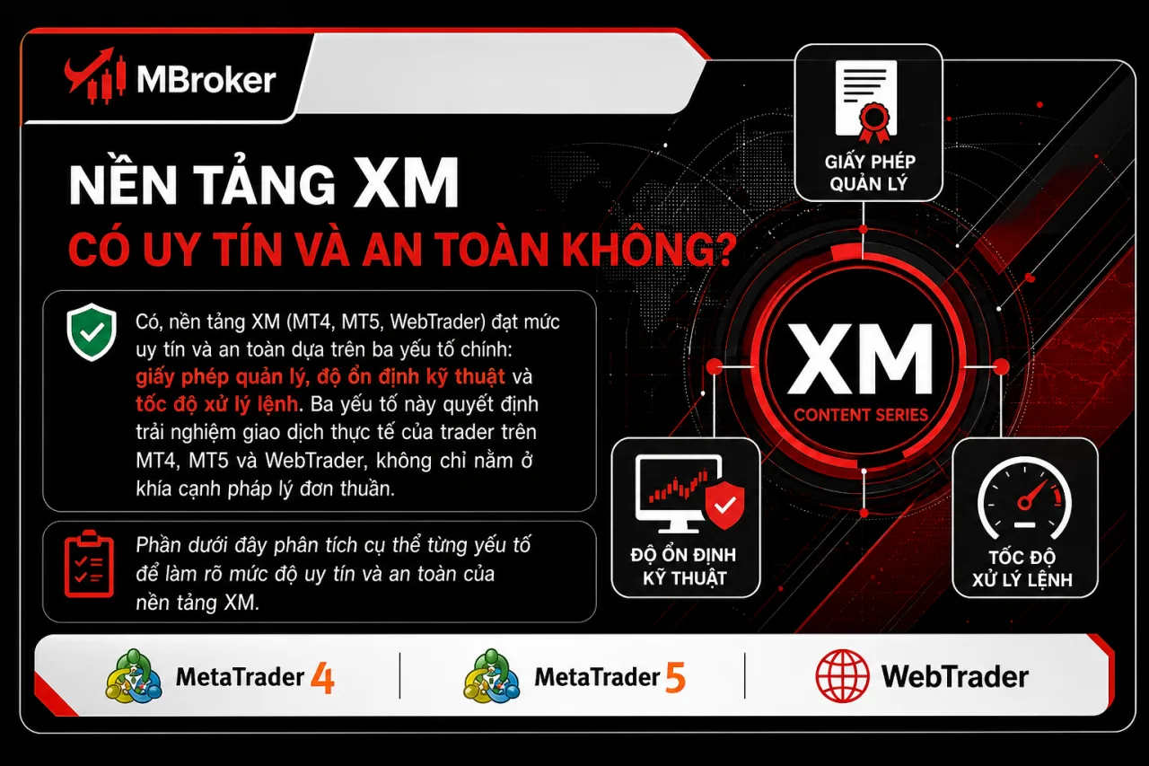Nền Tảng XM Có Uy Tín Và An Toàn Nền Tảng XM Có Uy Tín Và An Toàn