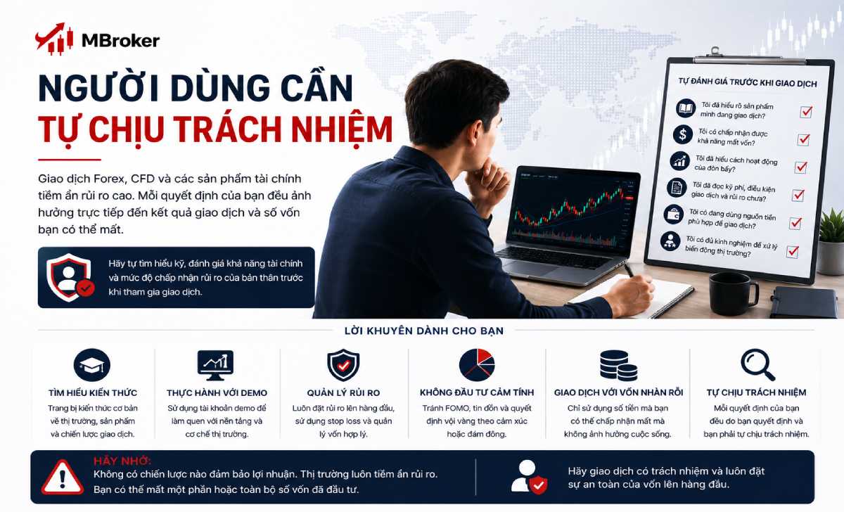 Người dùng cần tự chịu trách nhiệm khi giao dịch