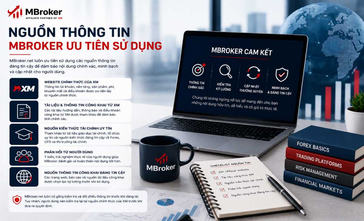 Nguồn thông tin Mbroker ưu tiên sử dụng