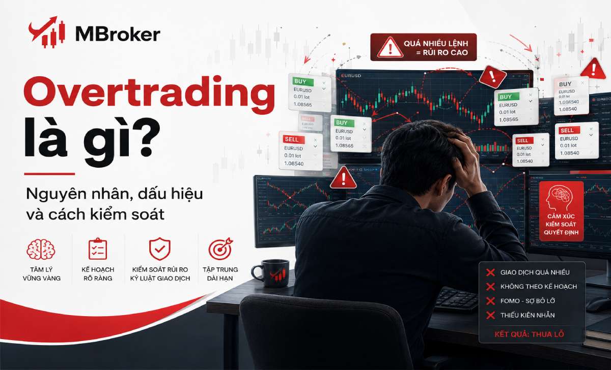 Overtrading là gì? Nguyên nhân, dấu hiệu và cách kiểm soát
