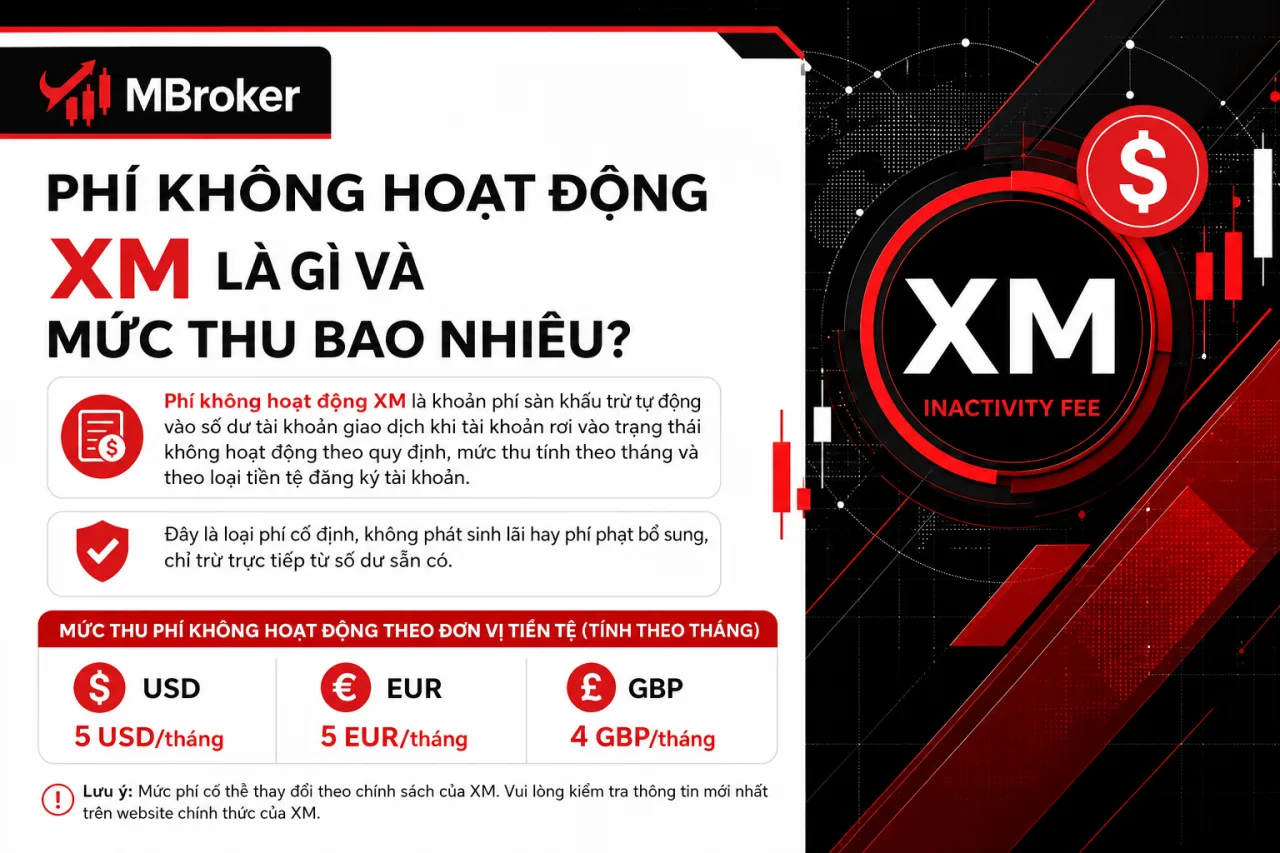 Phí không hoạt động XM là gì và mức thu bao nhiêu